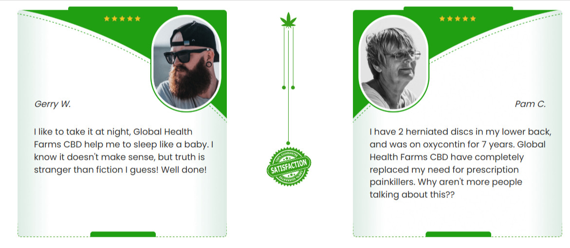 Global Health Farms CBD Gummies Reviews