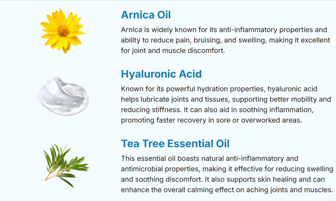 Arthro MD+ Cream Ingredients