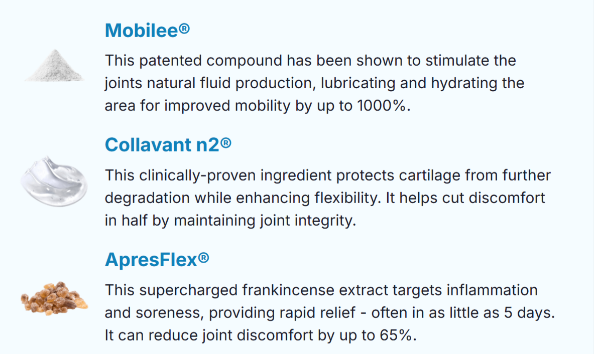 Arthro MD+ Joint Support Complex Ingredients