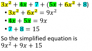 Color-coded example of adding polynomials
