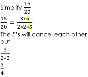 Example of simplifying rational expressions