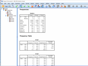 Descriptive Statistics – Math and Statistics Guides from UB’s Math & Statistics Center