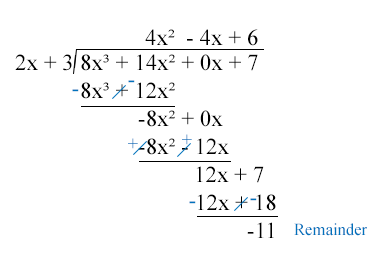 An image showing how to divide two polynomials