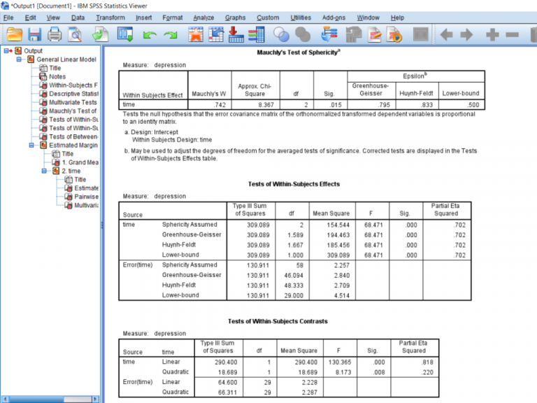 Comparing Means: Repeated Measures One-way Anova – Math And Statistics 