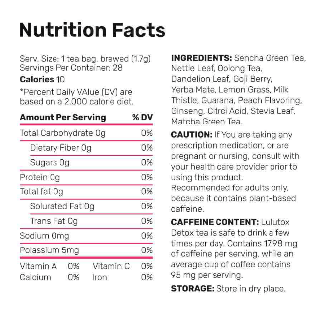 Lulutox Detox Tea Ingredients