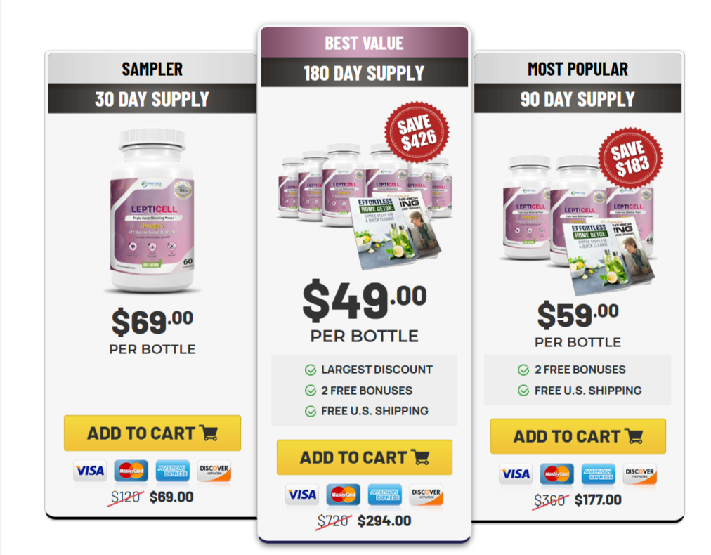 LeptiCell Cost
