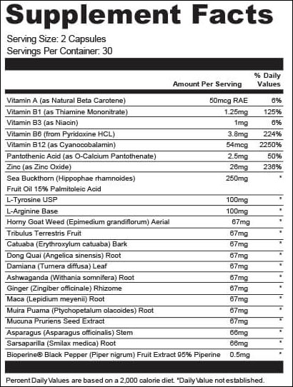 LeptiCell Ingredients