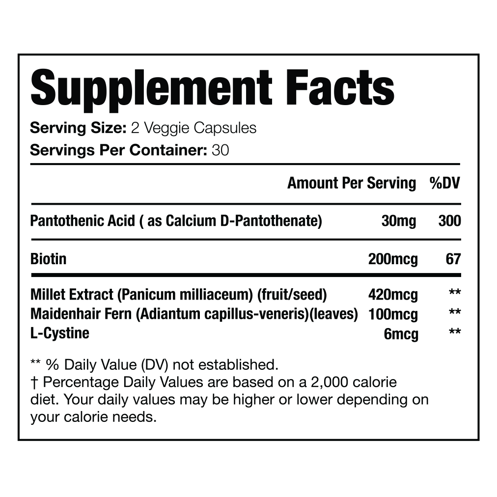 Profollica Plus Hair Growth Ingredients
