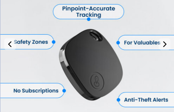 Features of iTagPro