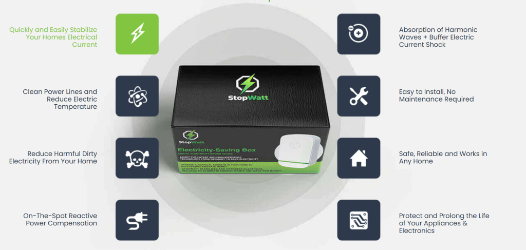 StopWatt Features