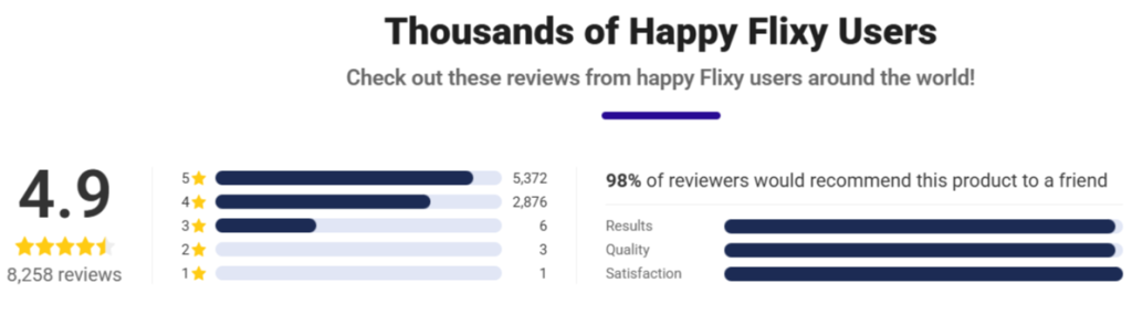 Flixy-TV-Stick-Customer-Reviews-1024x284.png