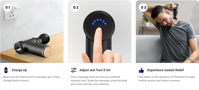 How to Use TheraOne Pro Correctly