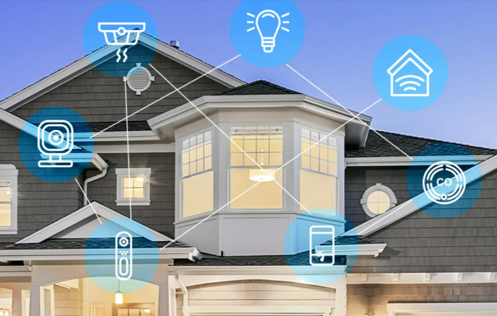 Brinks Smart Home Automation Devices
