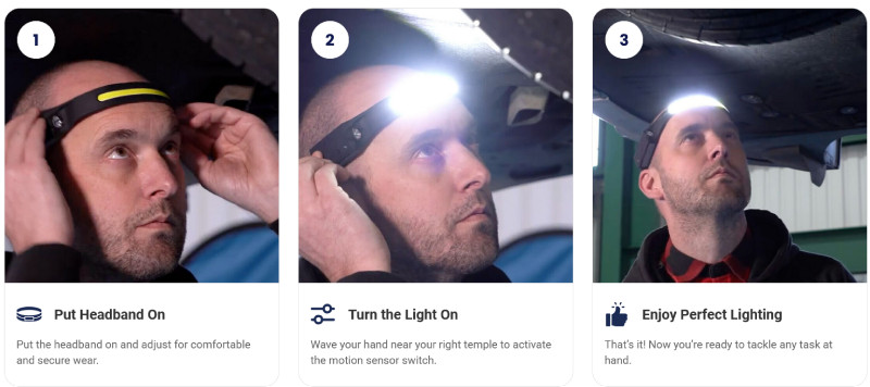 How to Use LumenLight LED Headlamp